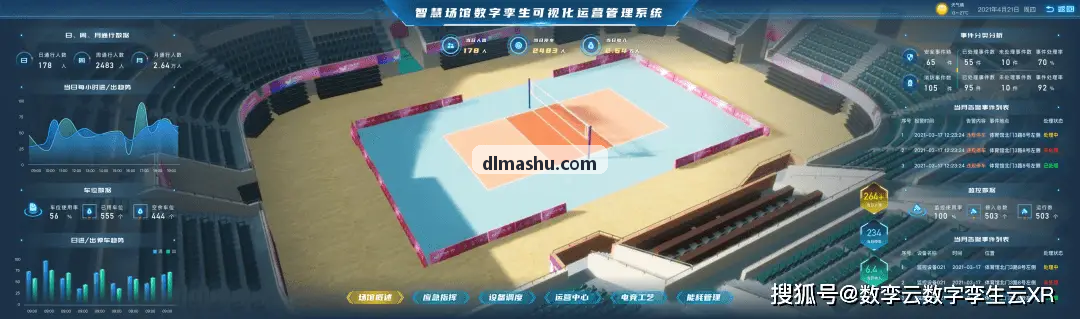 7790必发分布式多活清结算架构拓扑背景