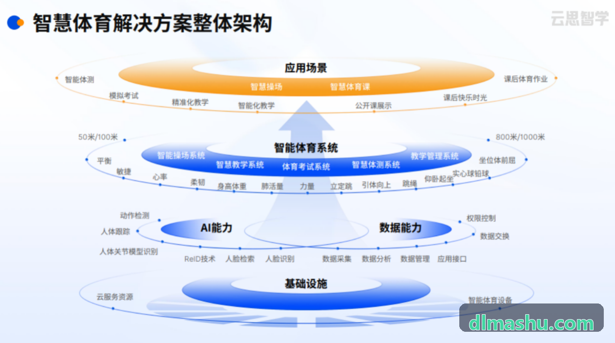 7790必发在跨境电商与全球多币种结算中的实践