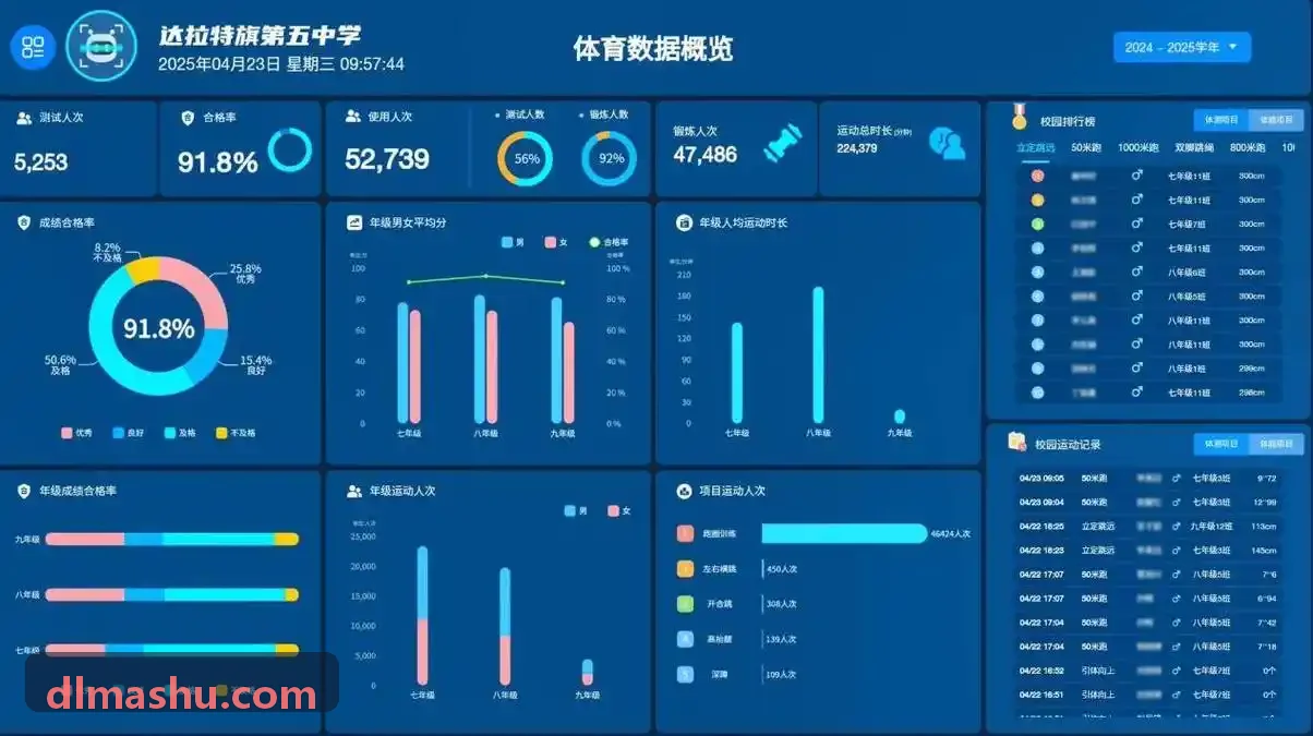 7790必发流媒体与资金清分路由同步监控台