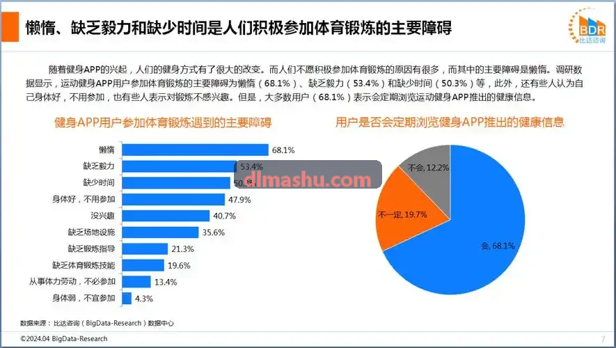 7790必发画中画支付与连麦无感核销界面